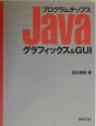 Javaプログラムチップスグラフィックス＆　GUI