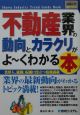 不動産業界の動向とカラクリがよ〜くわかる本