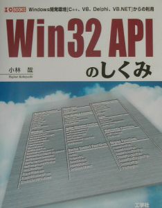 Ｗｉｎ　３２　ＡＰＩのしくみ