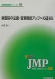 病医院の企画・営業機能アップへの道60