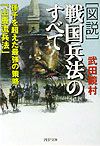 「図説」戦国兵法のすべて