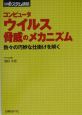 コンピュータウイルス脅威のメカニズム