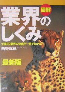 図解業界のしくみ