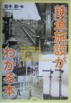 鉄道施設がわかる本