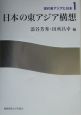 現代東アジアと日本　日本の東アジア構想(1)