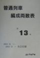 普通列車編成両数表(13)