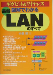 〈最新〉図解でわかるＬＡＮのすべて