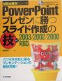 PowerPointプレゼンに勝つスライド作成の技