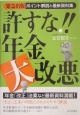 許すな！！年金大改悪