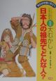 日本人の祖先ってどんな人？