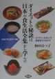 ダイエットの秘訣は「日本の食生活全集」から学んだ　おかずとおやつ編