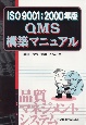QMS構築マニュアル
