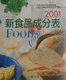 新食品成分表(2003)