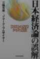 日本経済論の誤解