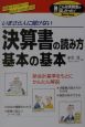 決算書の読み方基本の基本