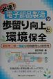 必達！電子部品製造の歩留り向上と環境保全