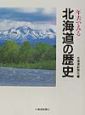 年表で見る北海道の歴史