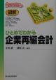 図解ひとめでわかる企業再編会計