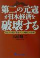 第二の元寇が日本経済を破壊する