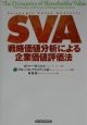 SVA戦略価値分析による企業価値評価法