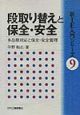 段取り替えと保全・安全