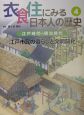衣食住にみる日本人の歴史　江戸市民の暮らしと文明開化(4)