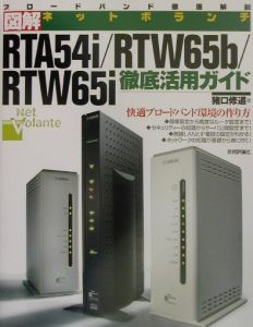 RTA 54i/RTW 65b/RTW 65i徹底活用ガイド