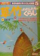 身近な自然に学ぶくらしの知恵　草や竹とわたしたちのくらし(5)