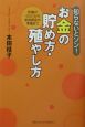 お金の貯め方・殖やし方