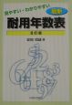 見やすい・わかりやすい最新耐用年数表