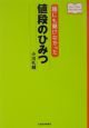 誰にも聞けなかった値段のひみつ