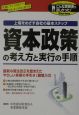 資本政策の考え方と実行の手順