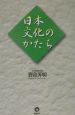 日本文化のかたち