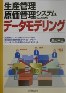 生産管理・原価管理システムのためのデータモデリング