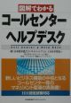 図解でわかるコールセンター／ヘルプデスク