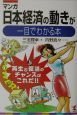 〈マンガ〉日本経済の動きが一目でわかる本