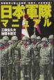 日本の軍隊マニュアル