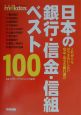 日本の銀行・信金・信組ベスト100