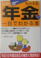 図解！もらえる年金が一目でわかる本＜最新版＞　2005