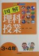 図解理科授業　3・4年