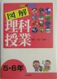 図解理科授業　5・6年