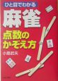 ひと目でわかる麻雀点数のかぞえ方