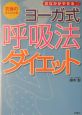 ヨーガ式呼吸法ダイエット