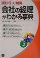 会社の経理がわかる事典