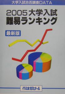 大学入試難易ランキング（2005）/代々木ゼミナール 本・漫画やDVD・CD 
