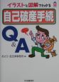 自己破産手続Q＆A