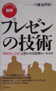 図解プレゼンの技術