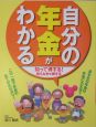 自分の年金がわかる