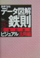 説得できるデータ図解の鉄則　Excelビジュアル活用編