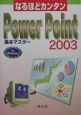 なるほどカンタンPowerPoint　2003基本マスター